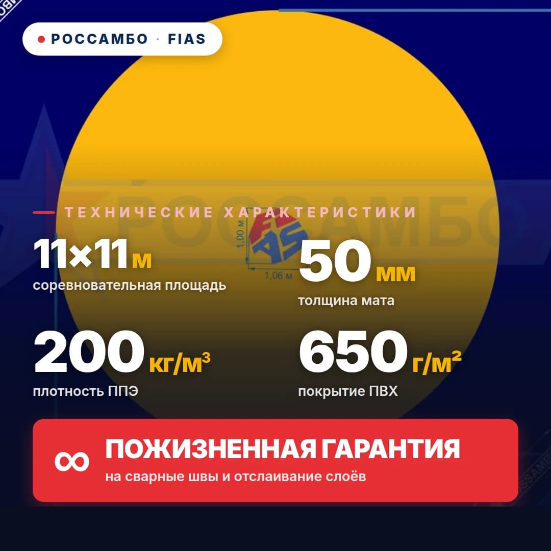 Официальный ковёр САМБО «FIAS» 11×11×0,05м